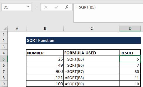 Hàm căn bậc 2 trong Excel: Công thức và Ví dụ cụ thể