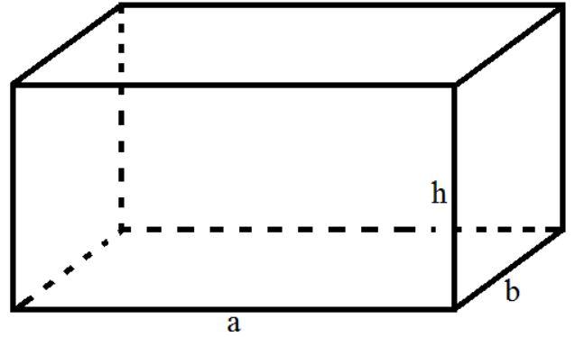 Cách tính diện tích xung quanh và diện tích toàn phần của hình hộp chữ nhật
