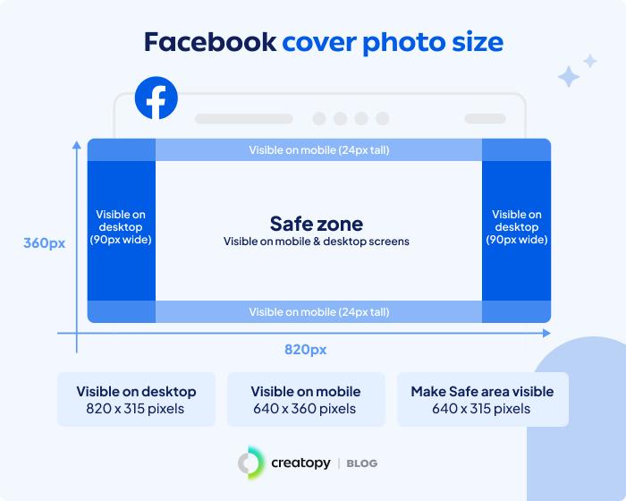 Facebook Cover Photo Size (2024 Update): Pixel Perfect Size Guide