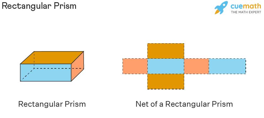 Rectangular Prism