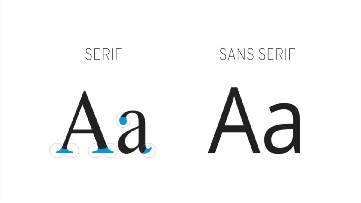 Hiểu Typography qua 6 loại font và 11 quy tắc sắp xếp chữ