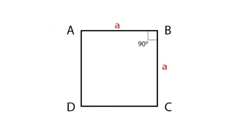 Công thức tính diện tích hình vuông chính xác nhất