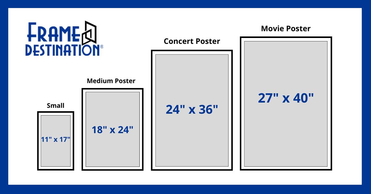 A Guide to Standard Poster Sizes