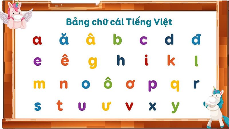 Thứ tự bảng chữ cái tiếng Việt sắp xếp như thế nào? Bí quyết để bé học tốt tiếng Việt